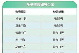 半场-帕尔默传射马杜埃凯连场破门 切尔西暂2-0卢顿